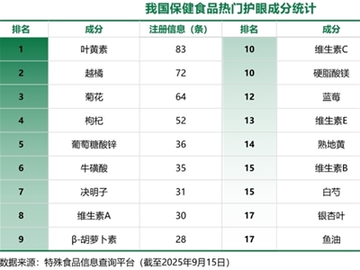@׷No(h)I(lng)Сԭ?q)ɞһ(g)~Sء